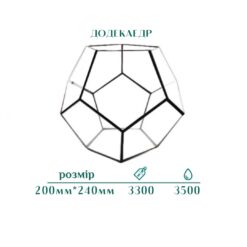 Майстер клас створення флораріуму