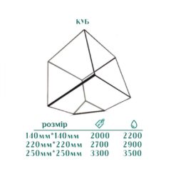 Майстер клас створення флораріуму