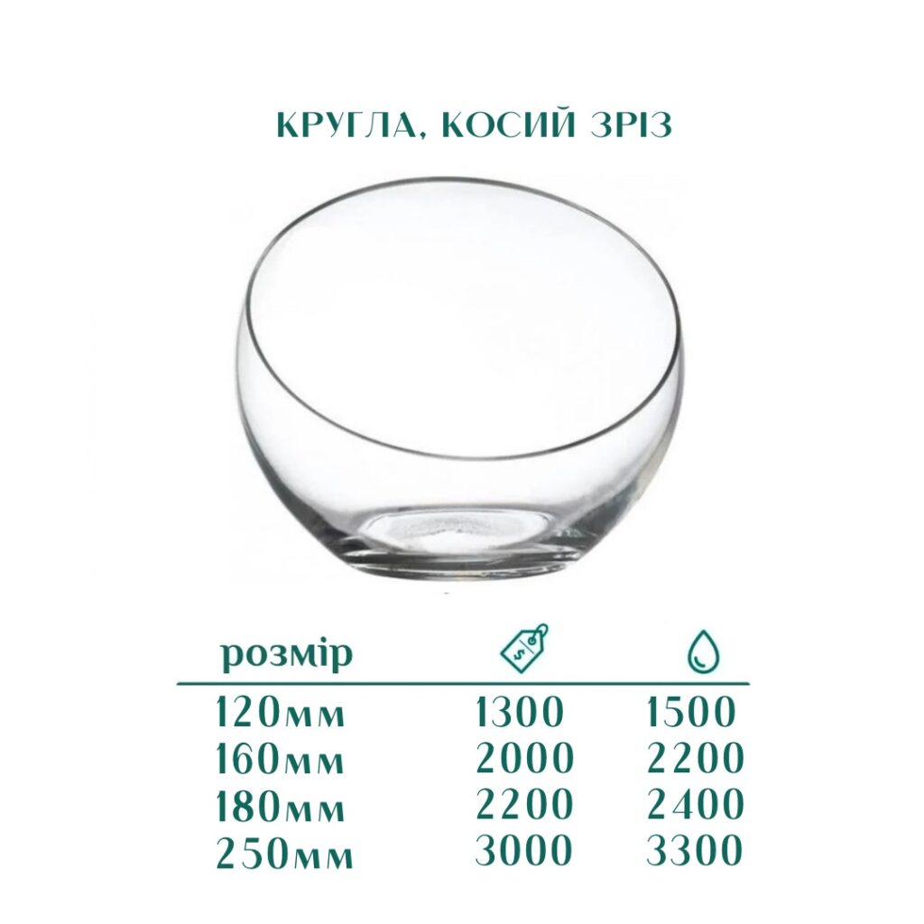 майстер-клас ваза косий зріз