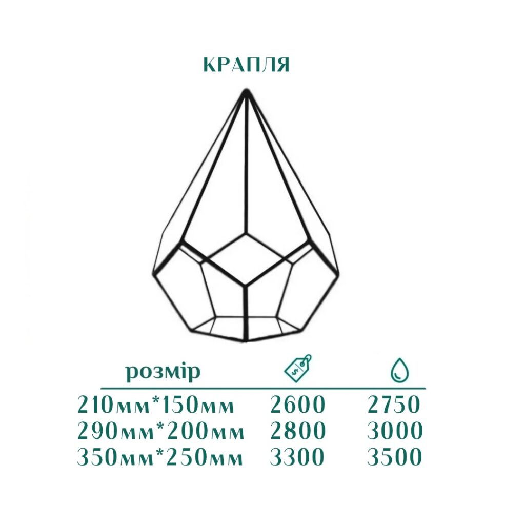 майстер-клас ваза крапля